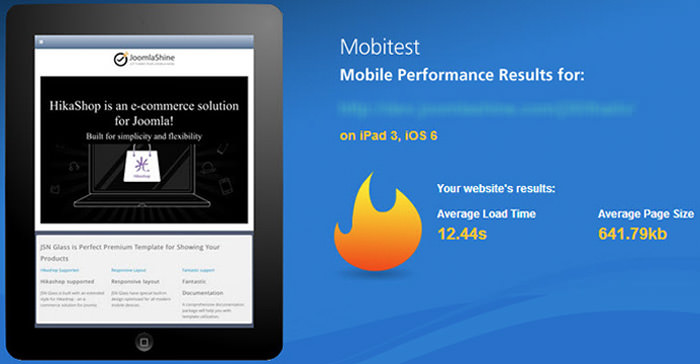 The loading speed after enabling the image optimization and CSS/JS minify mechanism